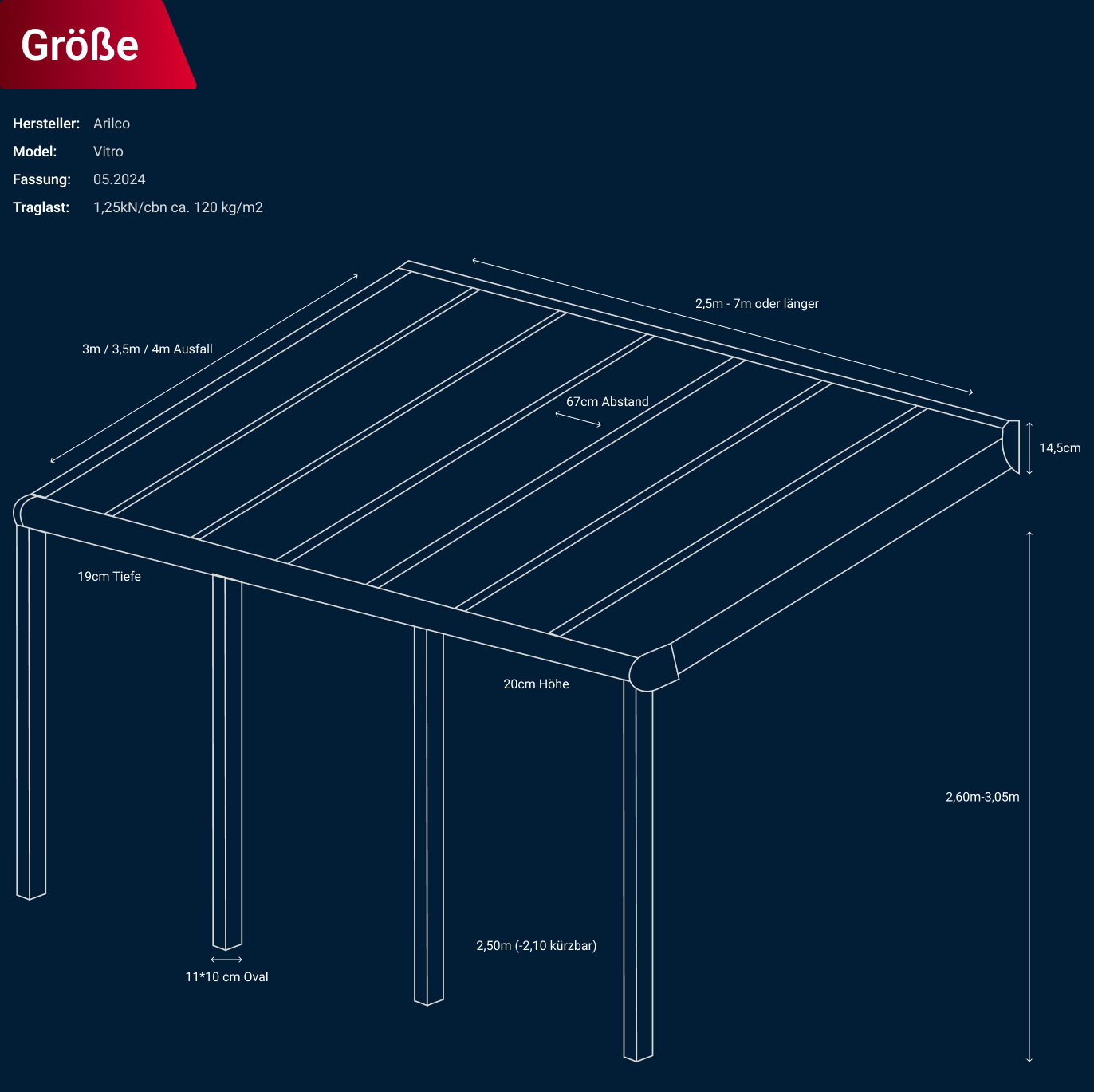 Terrassenüberdachung Arilco, Aluminium mit VSG-Glas 12mm – Bild 9